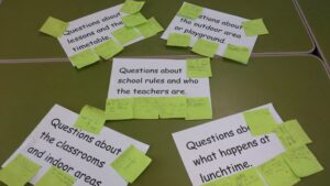 Questions to Avenue Junior School